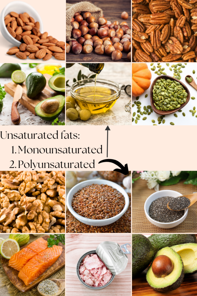 unsaturated fat sources 12 images: almonds, hazelnuts, pecans, avocados, olive oil, pumpkin seeds, walnuts, flaxseeds, chia seeds, salmon, a can of tuna, and avocados.